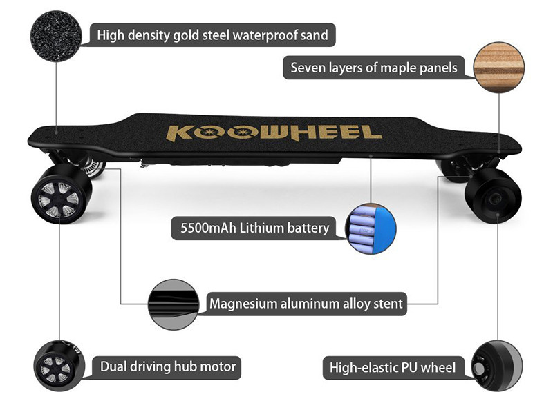 KOOWHEEL Skateboard Électrique