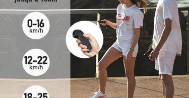 Comparatif Teamgee H8 Skateboard Électrique
